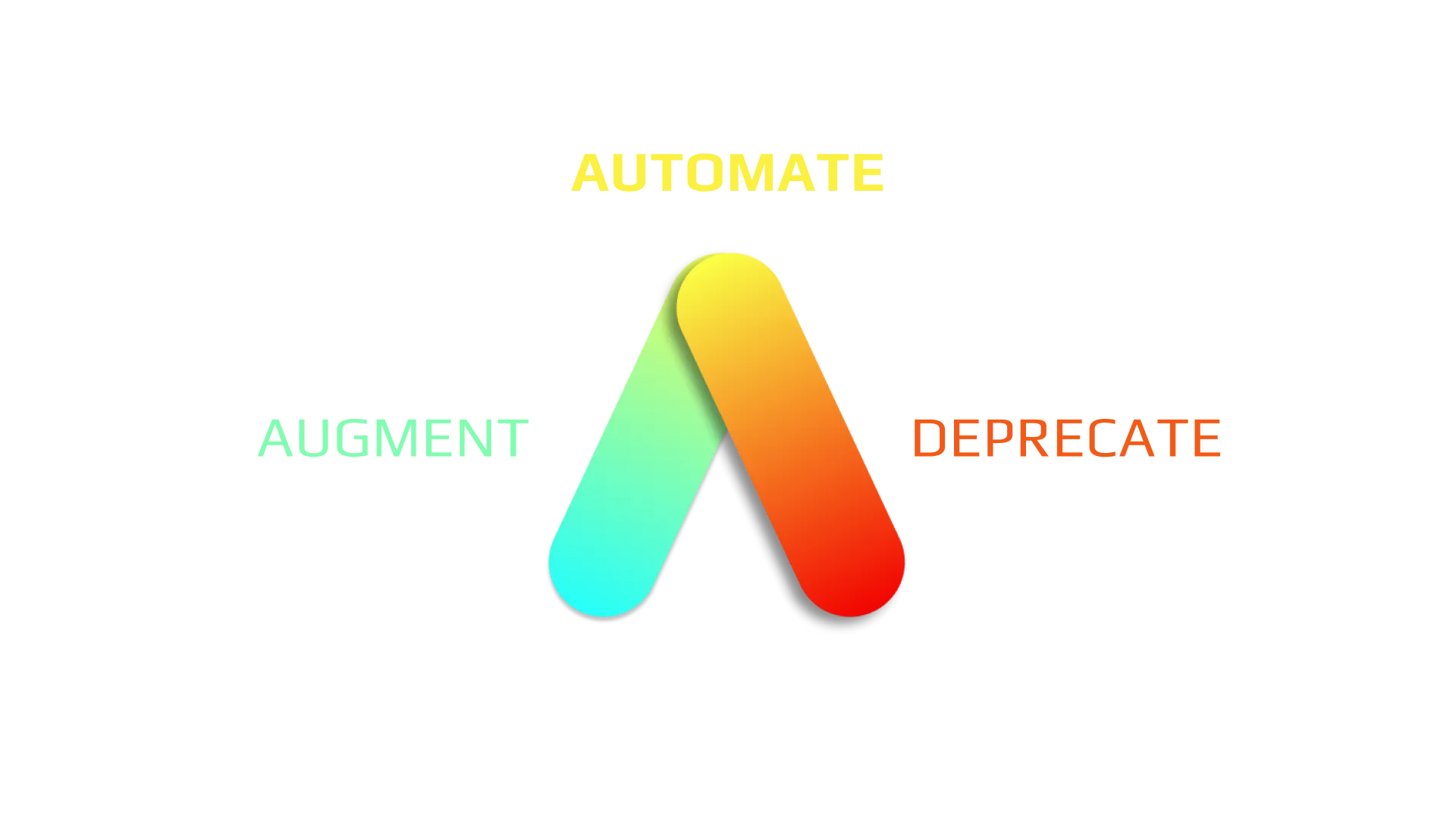 Agentic Engineering Explained